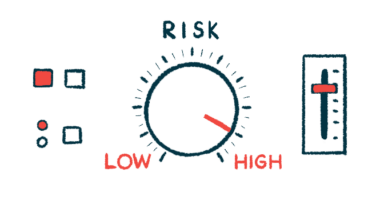 An illustration of a dashboard of risk level.