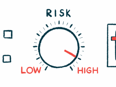 An illustration of a dashboard of risk level.
