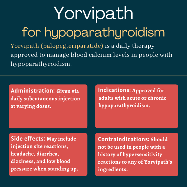 Yorvipath for hypoparathyroidism