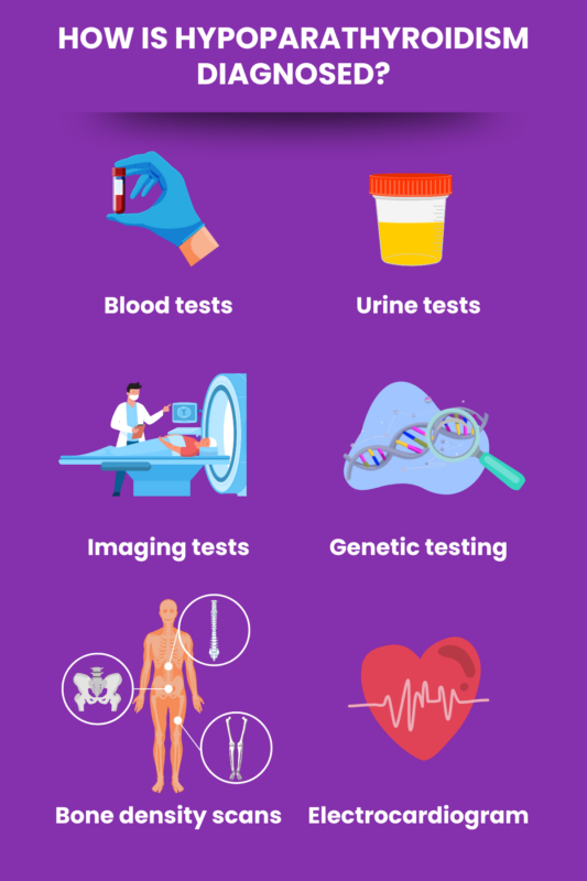 How hypoparathyroidism is diagnosed