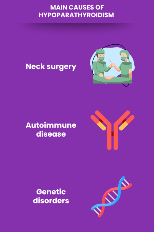 Main causes of hypoparathyroidism
